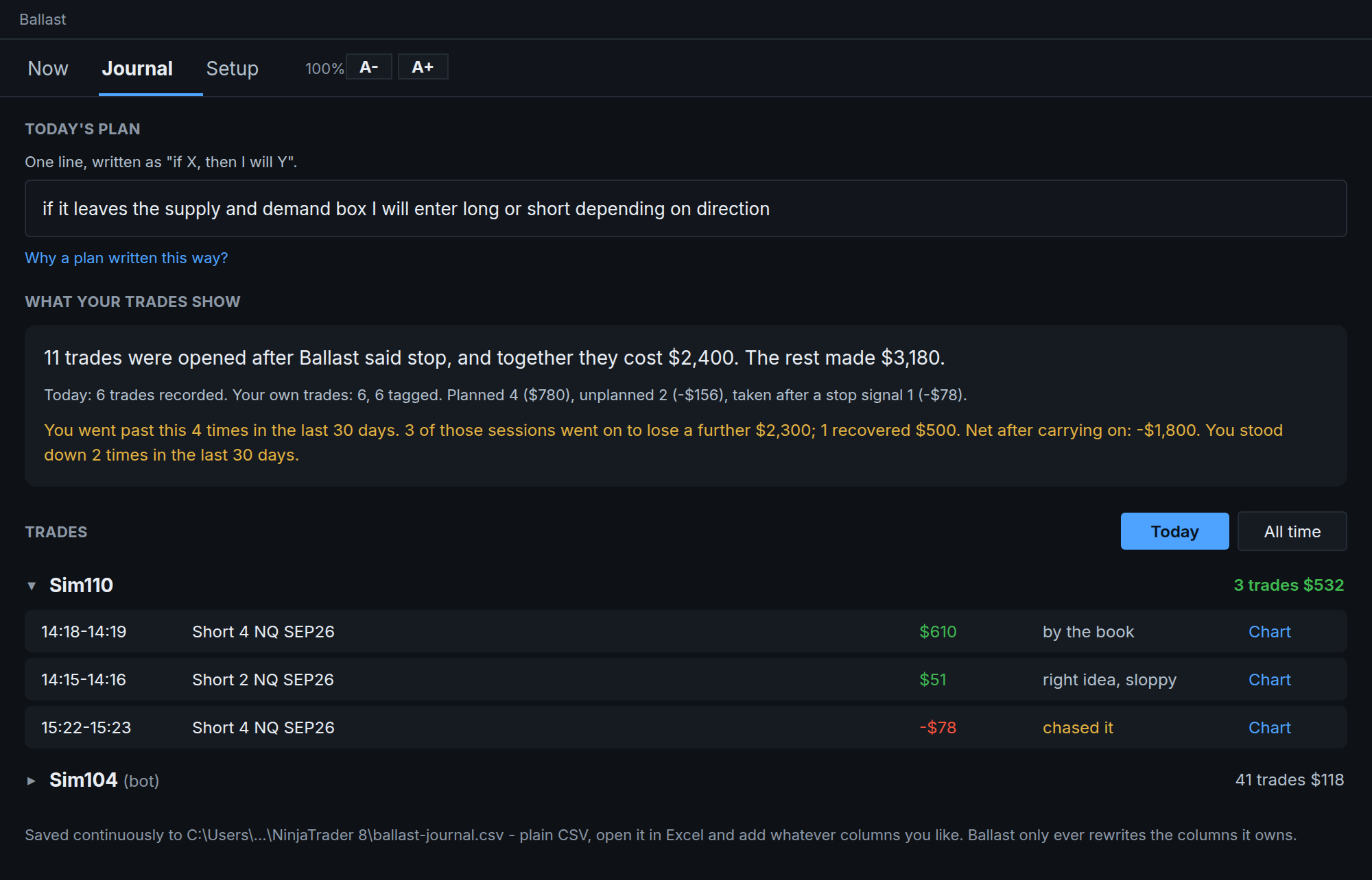 The Ballast Journal tab, showing today's plan, what the trades show so far including the cost of overriding the lockout, and trades grouped under collapsible account headings.